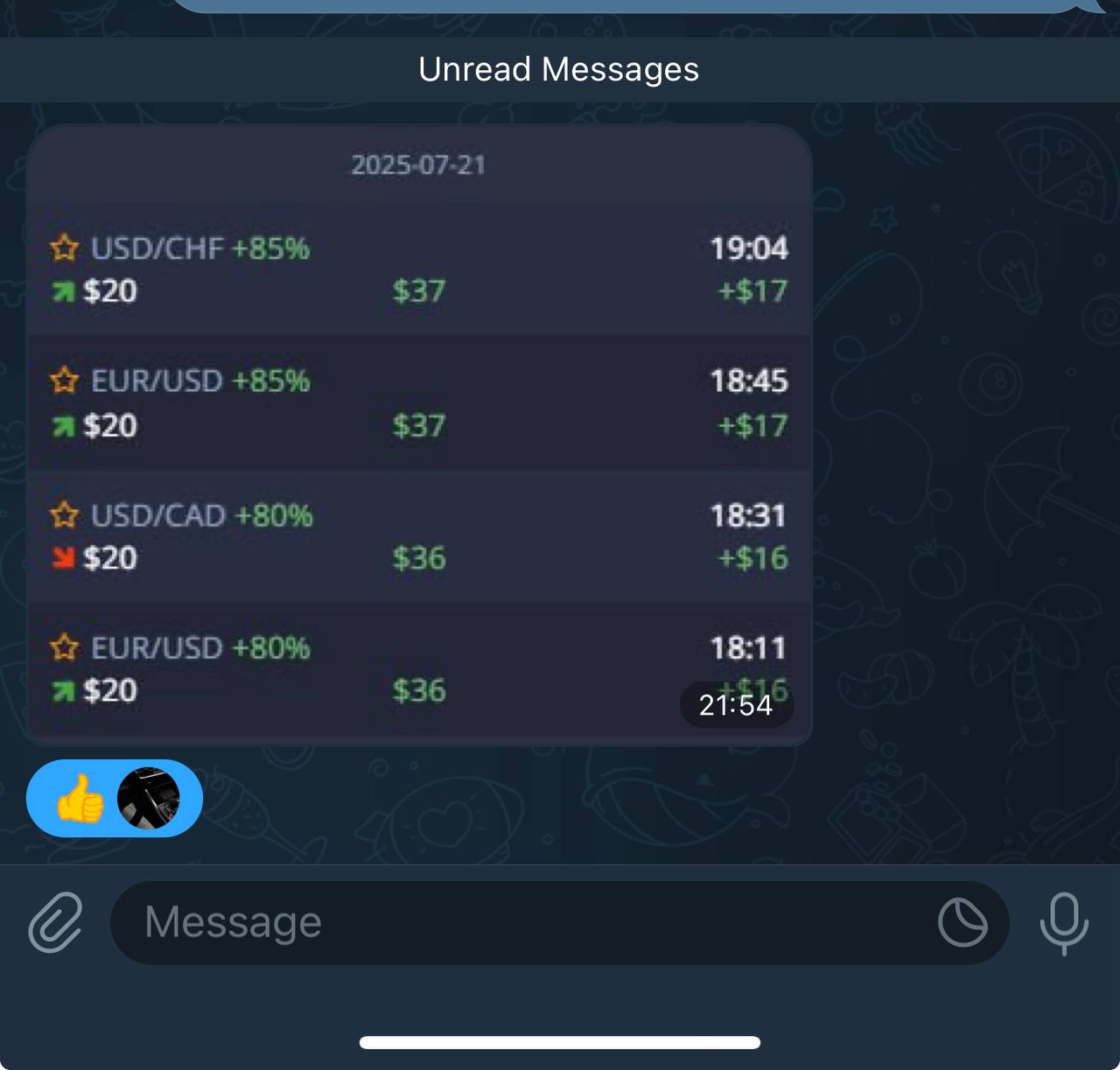 Telegram screenshot